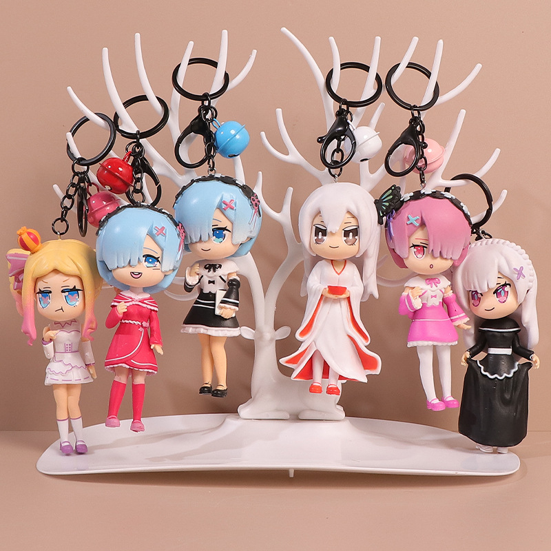 Merchandise Anime e Cartoni An - Anime Merchandise Types recensione e prezzo