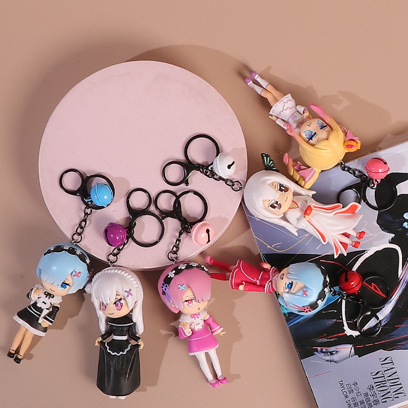 Merchandise Anime e Cartoni An - Anime Merchandise Types recensione e prezzo