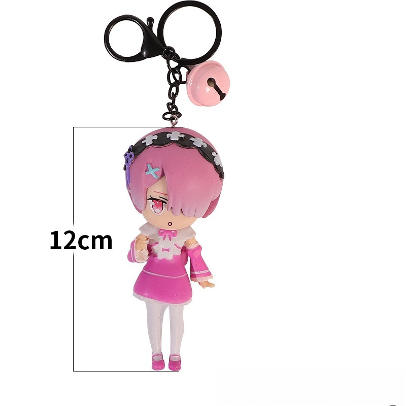 Merchandise Anime e Cartoni An - Anime Merchandise Types recensione e prezzo